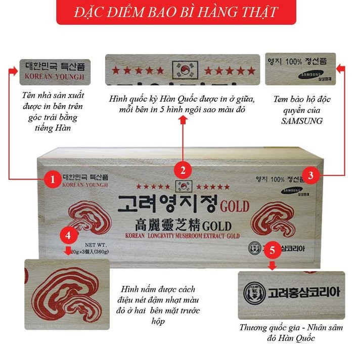 Cao Linh Chi Hàn Quốc Hộp Gỗ Trắng Sao Đỏ