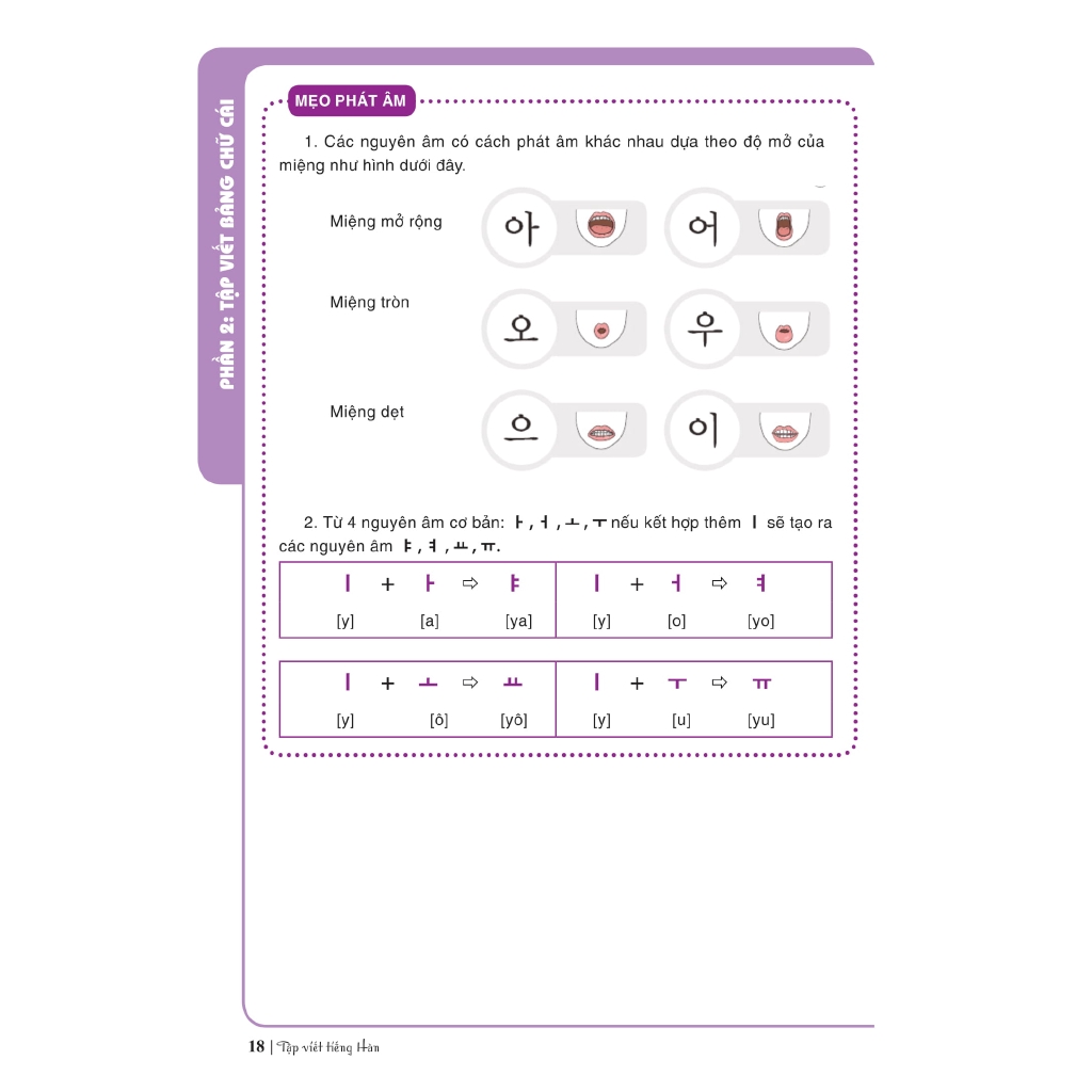 Sách - Tập Viết Tiếng Hàn Dành Cho Người Mới Bắt Đầu (Tái Bản)