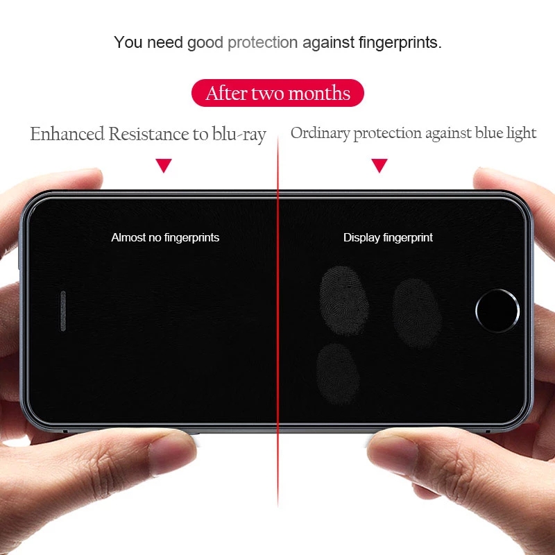 Kính cường lực ánh tím chống tia sáng xanh cho điện thoại Xiaomi POCO X3 NFC F3 M3 F2 Pro 5G PocoPhone F1 Mi 9 SE Lite Pro