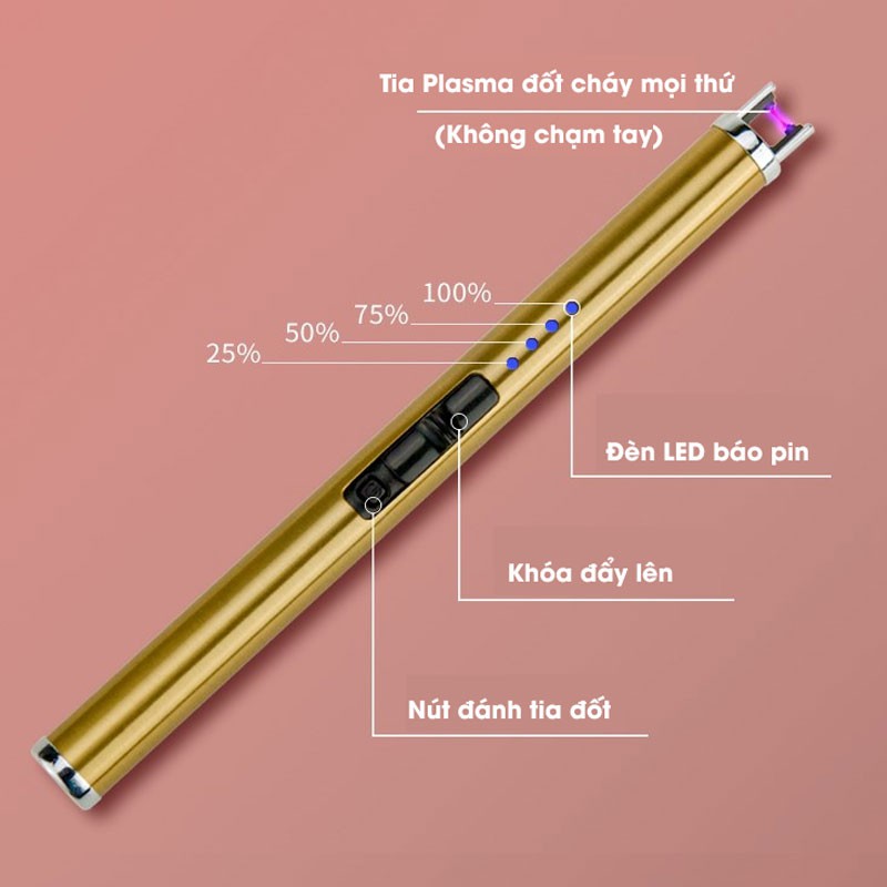 Phụ Kiện Nến Thơm USB Cao Cấp Hiển Thị Pin Sạc Điện - Bậc Cho Nến Tiện Dụng - LD03