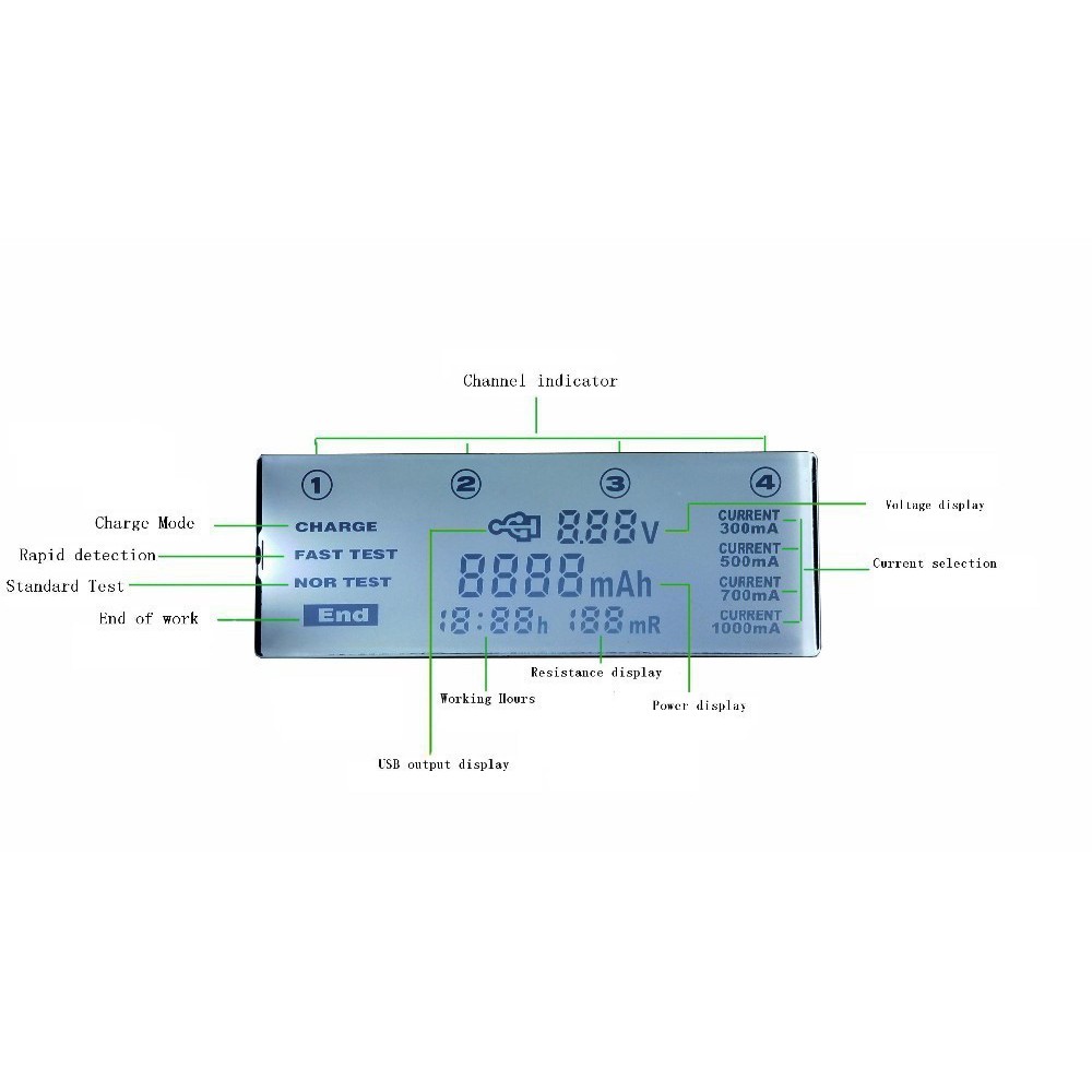 Bộ Sạc Pin Chính Hãng Liitokala Lii-500 Test Dung Lượng, Nội Trở