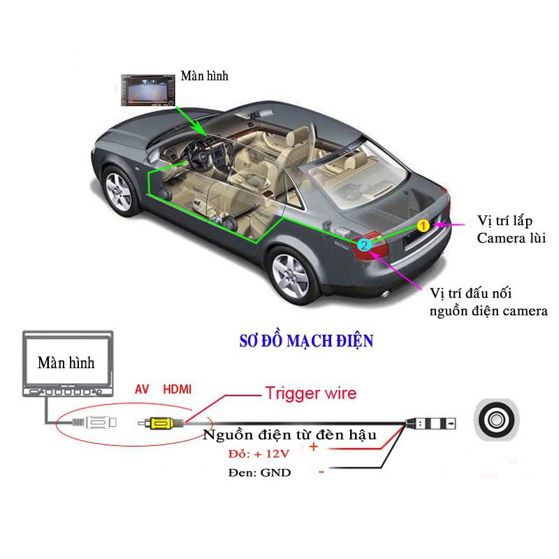 Camera lùi ô tô - 8 led trợ sáng