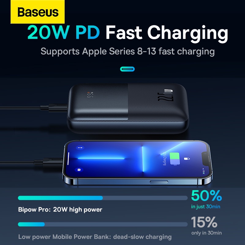 Pin Sạc Dự Phòng Baseus 20000mAh 22.5W Cho iPhone Xiaomi