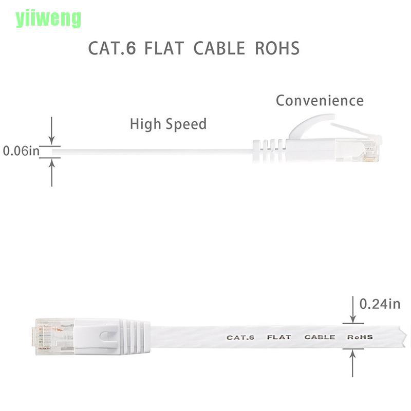 Dây Cáp Mạng Lan Rj45 Cat6 1m Đến 15m