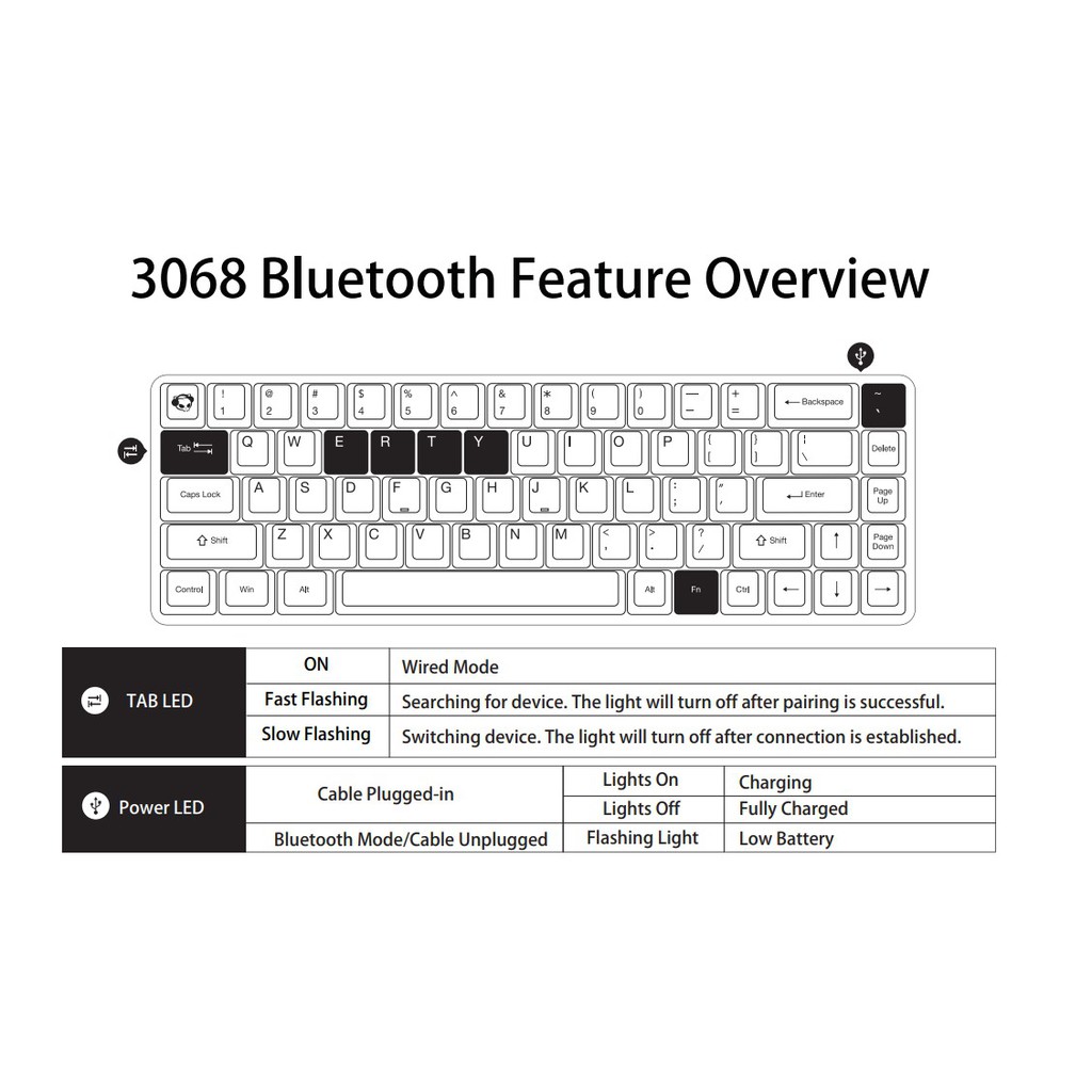 Bàn phím cơ Akko 3068 Silent – Bluetooth 5.0 – Led trắng (Gateron switch)