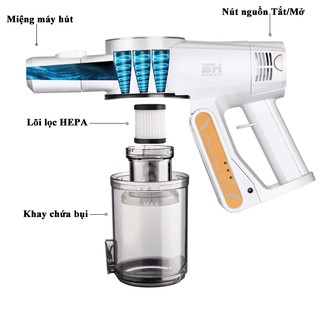 MÁY HÚT BỤI LIQI BH-607