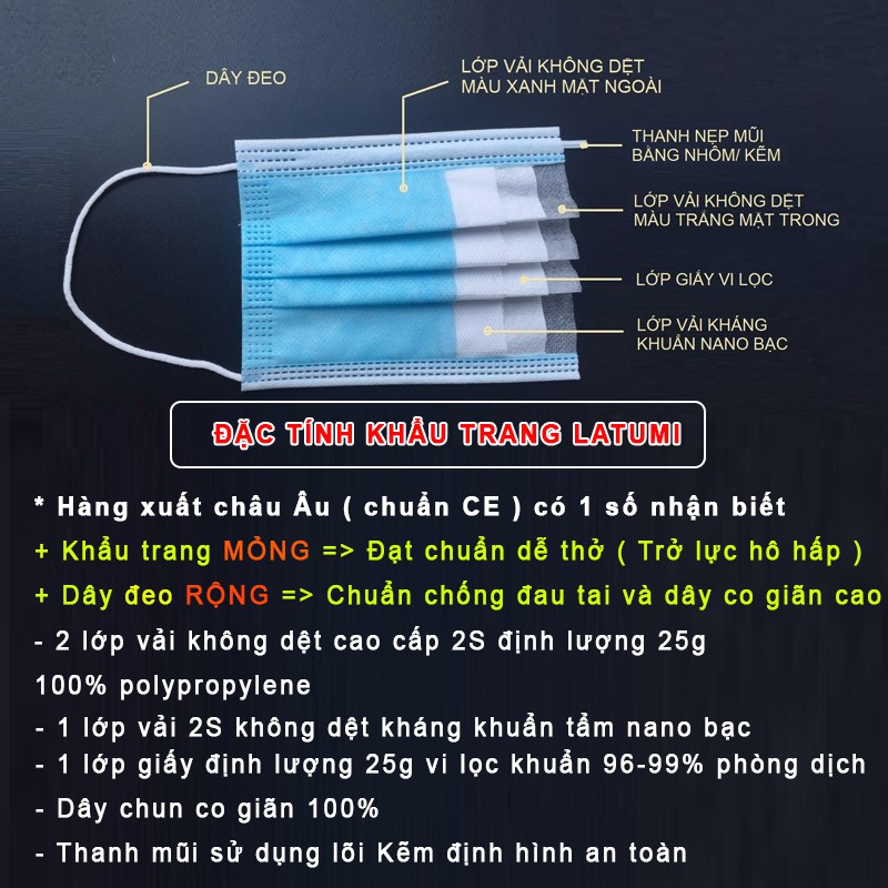 Khẩu Trang Y Tế 4 Lọc Khuẩn Cao Cấp LATUMI Hộp 50 Cái Kháng Khuẩn, Ngăn Giọt Bắn, Phòng Chống Bệnh Hô Hấp | BigBuy360 - bigbuy360.vn