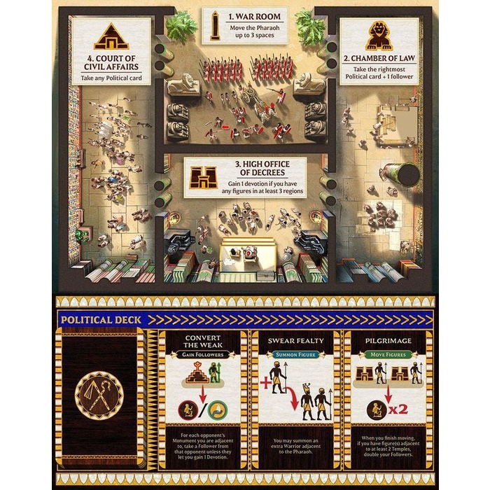 Ankh: Gods of Egypt – Pharaoh - Phiên Bản Mở Rộng Trò Chơi Board Game