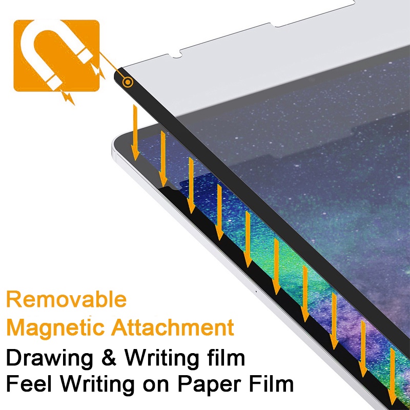 Miếng Phim PET Dán Bảo Vệ Màn Hình Máy Tính Bảng Samsung Galaxy Tab S8 S7 Plus FE S6 Llite 10.4