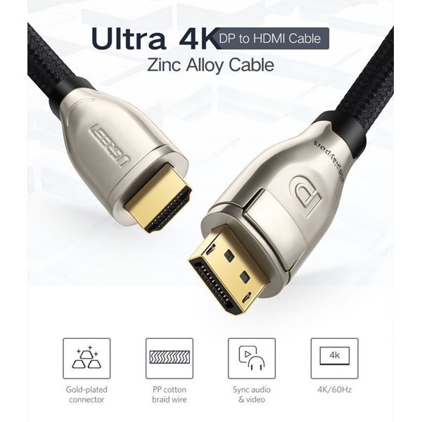 Cáp Chuyển Displayport sang HDMI Ugreen 40435 40436 PD111 ( HDMI 4K60Hz ) Chính Hãng