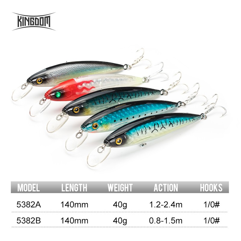 Kingdom Mồi Giả Câu Cá 140mm 40g Chất Lượng 5382