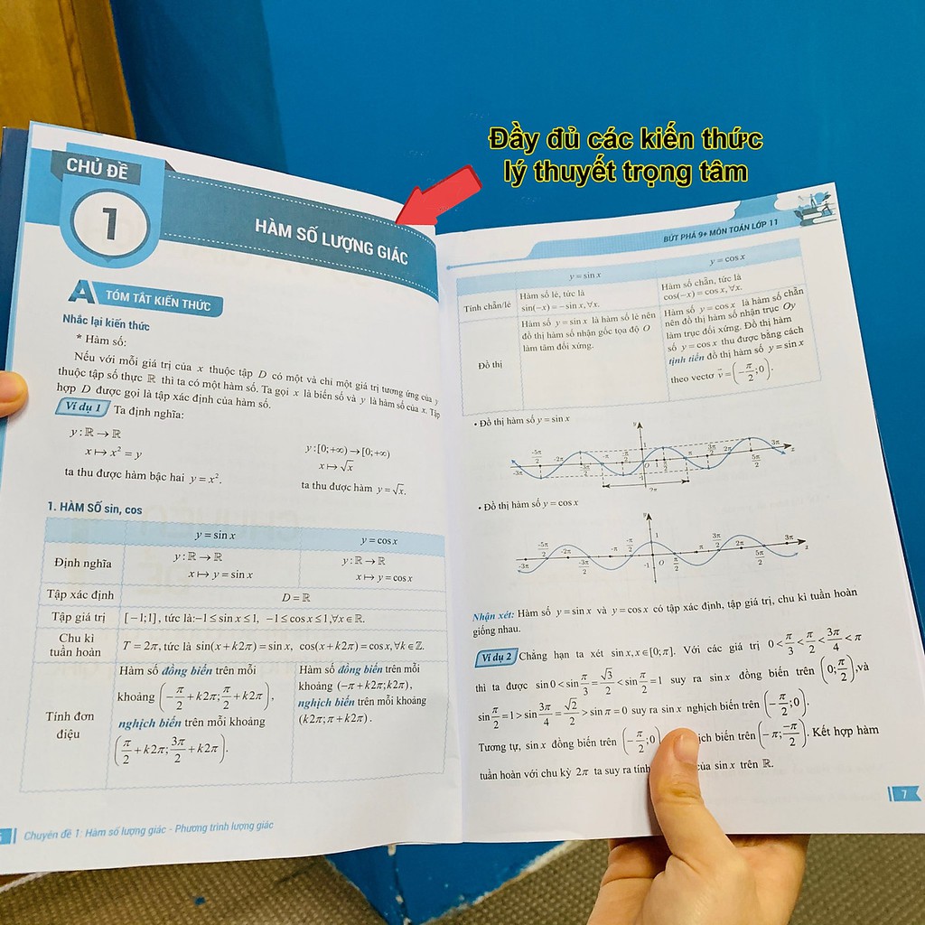 Sách - Bứt phá 9+ môn Toán lớp 11