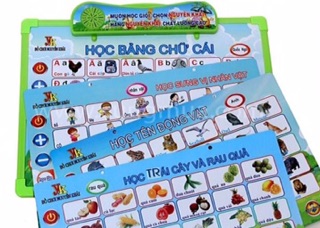 Bảng chữ cái 5 chủ đề