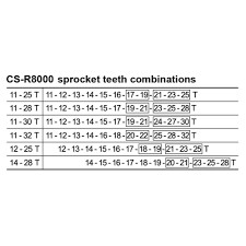 Líp xe đạp 11 tốc độ, mã shimano Ultegra CS- R8000