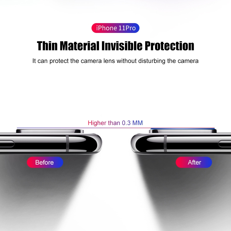 Kính Cường Lực TBTIC Bảo Vệ Camera 2.5d Cho Iphone 11 Pro Max