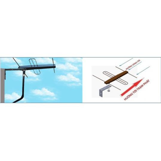 Combo Anten Dvb T2 có mạch khuếch đại và Dây cấp nguồn cho Anten