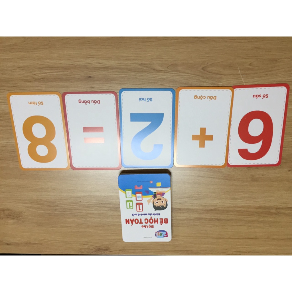 Bộ Thẻ Học Flashcard Gồm 42 Thẻ Toán Học Và Số Đếm Cho Bé- Đồ Chơi Giáo Dục Teppykids