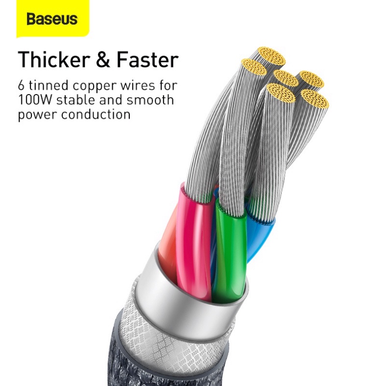 Dây cáp BASEUS 100W USB Type C 5A dành cho Samsung Xiaomi