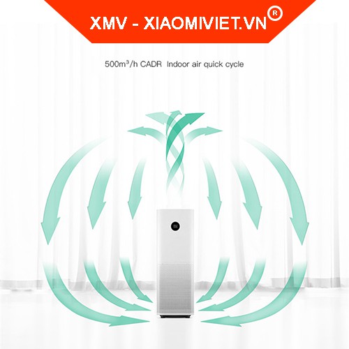 Máy lọc không khí Xiaomi Pro - Có màn hình LED - Bản quốc tế - Hàng chính hãng - Bảo hành 12 tháng