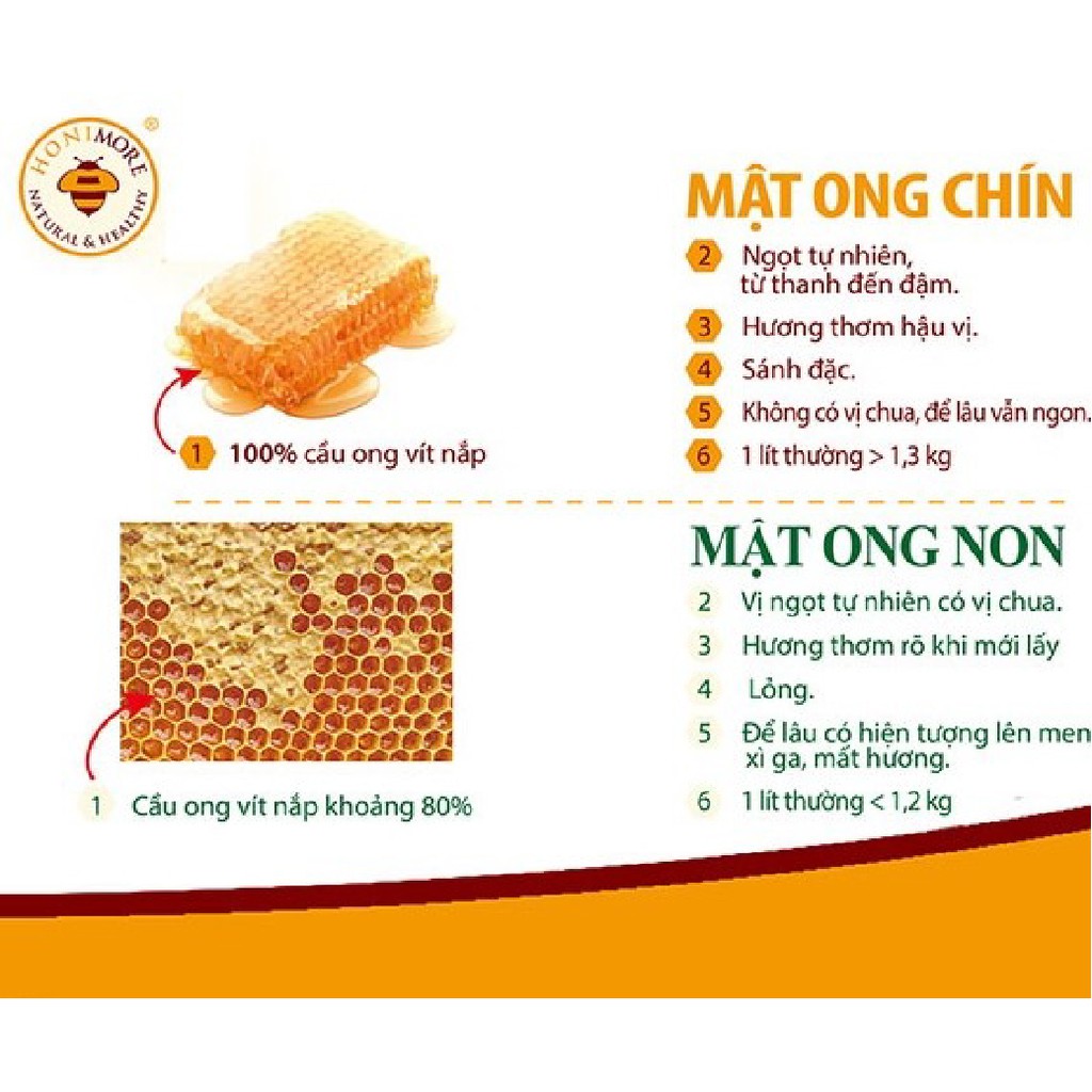 Mật ong nguyên chất Honimore Hoa Cao Nguyên 630g/chai tặng hũ 360g