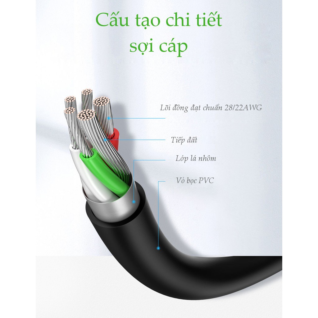 Cáp sạc nhanh USB 2.0 sang USB type C hỗ trợ dòng 3A độ dài từ 0.25-2m UGREEN US287