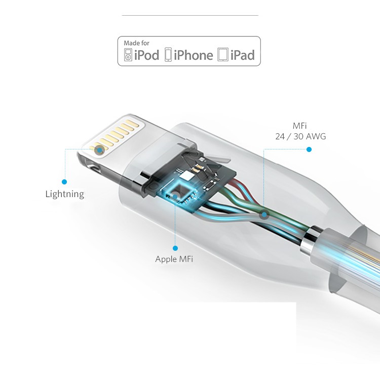 Cáp sạc iPhone bện nylon Lightning ANKER A8121 Powerline+ , chuẩn MFi dài 0.9m (Không kèm túi đựng)