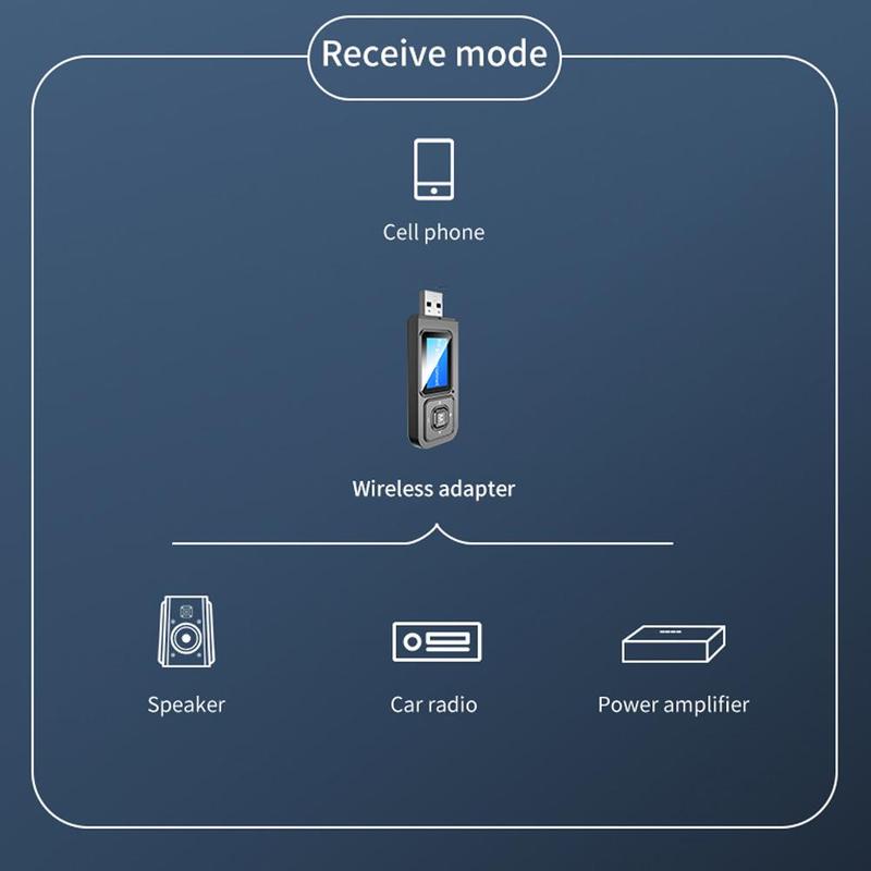 Đầu Thu Phát Tín Hiệu Bluetooth 5.0 T12 Màn Hình Lcd 3 Trong 1 Cho Tv / Dàn Âm Thanh Xe Hơi / Máy Tính Tiện Dụng | BigBuy360 - bigbuy360.vn