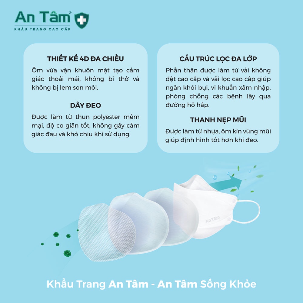 Combo 3 túi khẩu trang 4D FK94 Hàn Quốc 4 lớp thông thoáng, Vải Không Dệt &amp; Giấy Kháng Khuẩn - Túi 10 cái