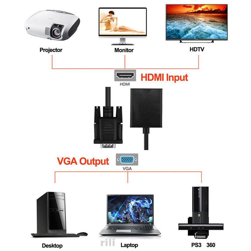 Bộ Chuyển Đổi Vga Sang Hdmi Với Cáp Âm Thanh Video 1080p | BigBuy360 - bigbuy360.vn