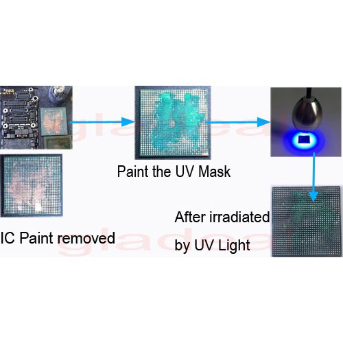 Keo UV xanh Mechanic 10ml