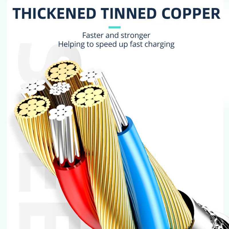 Dây cáp sạc nhanh GUUGEI 3 trong 1 micro usb type-c 2.4a 1.2m thích hợp cho i-Phone 12 Samsung