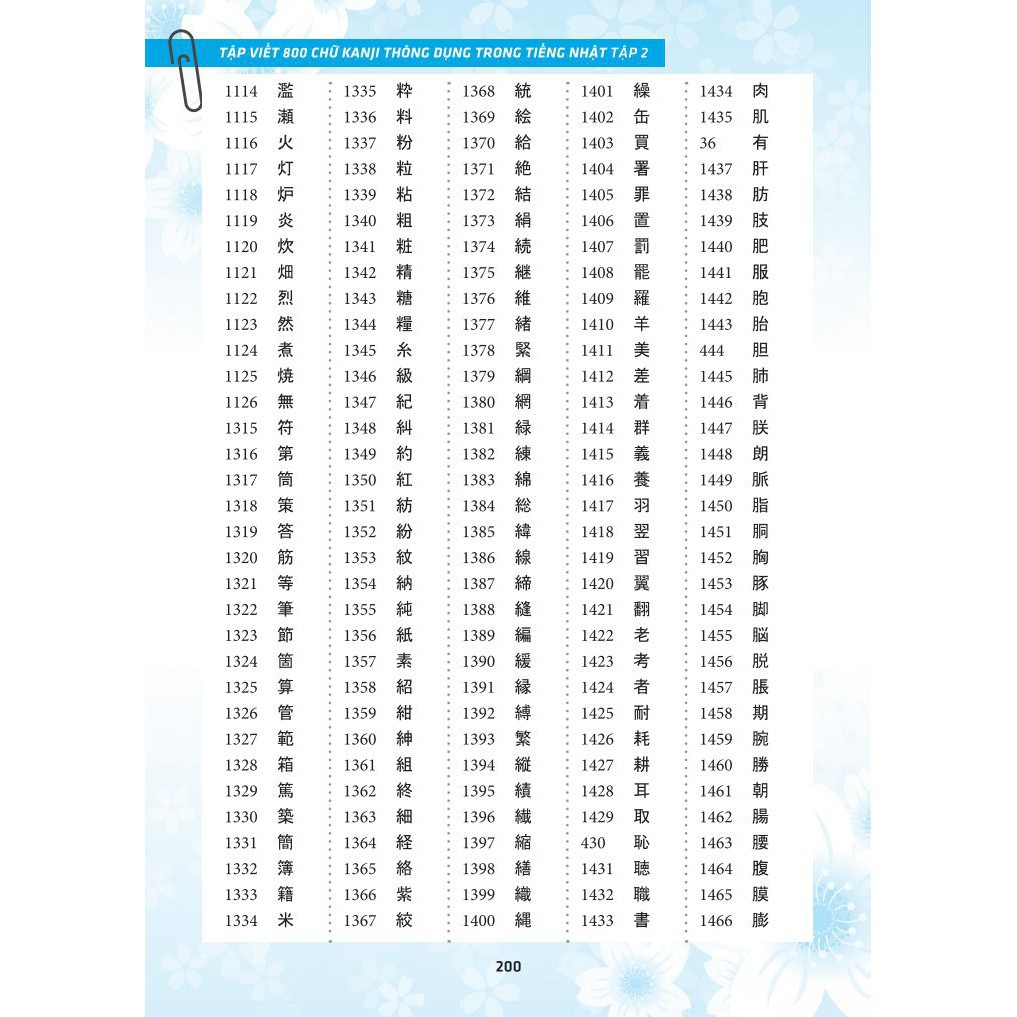 Sách - Tập Viết 800 Chữ KANJI Thông Dụng Trong Tiếng Nhật - Tập 2