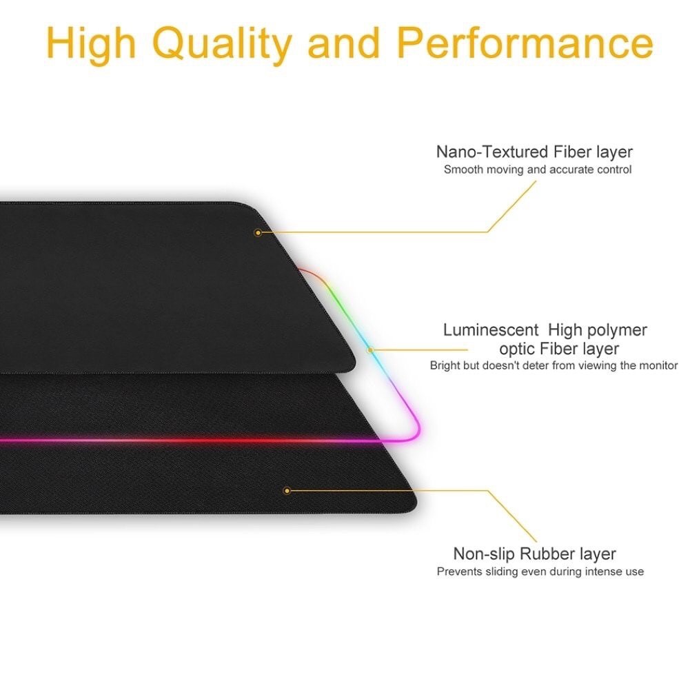 Lót chuột LED RGB, Pad - Mousepad Led RGB 80 x30 cm