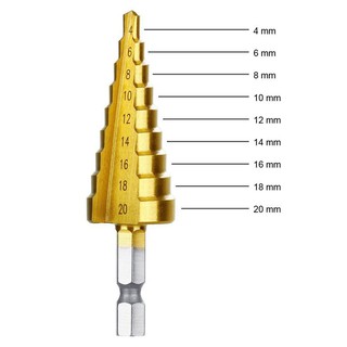 Bộ 3 mũi khoan HSS Titanium