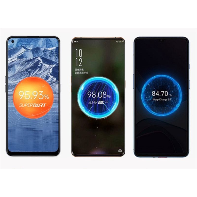 Sạc dự phòng  Super sạc 65w cho OPPO Xiaomi 20.000mah