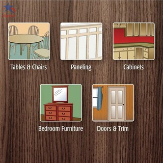 Sáp Ong Đánh Bóng Đồ Gỗ Chống Thấm Nước