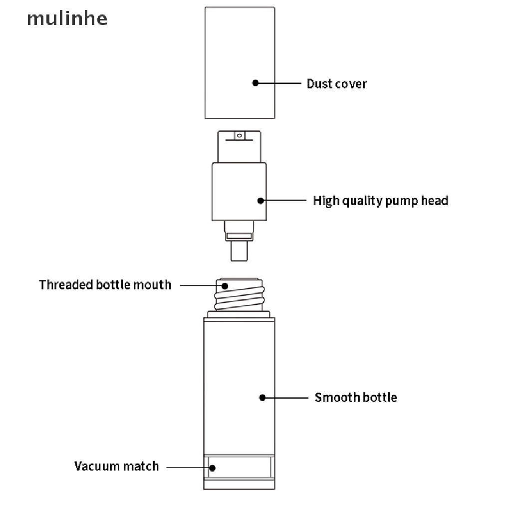 Chai Rỗng Đựng Mỹ Phẩm 15-100ml Tiện Dụng