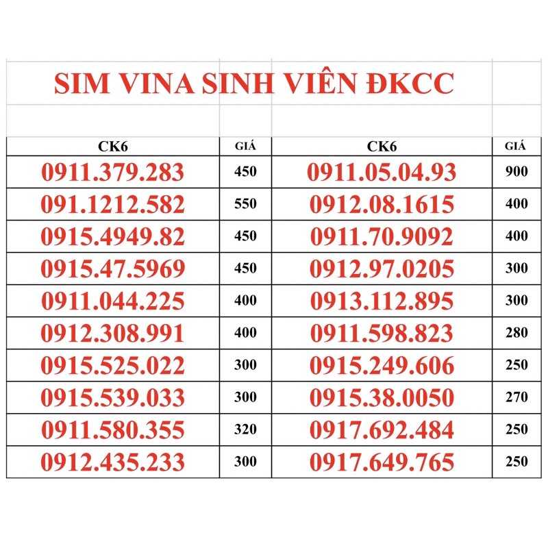 Sim Vina Sinh Viên 091 . Đăng ký chính chủ miễn phí