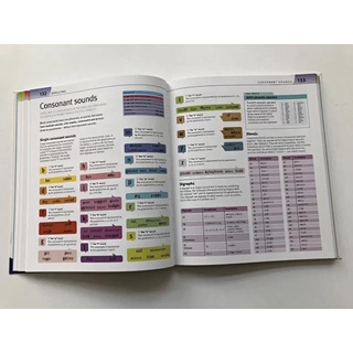 [STEM]Hàng nhập 3q - DK Help Your Kids