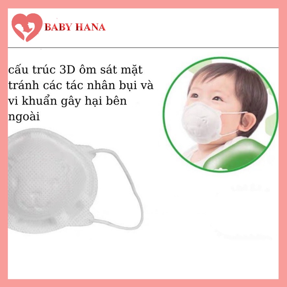 Set 3 Chiếc Khẩu Trang Gấu 3D Kháng Khuẩn Uni Mask Cho Bé, Khẩu Trang chống Bụi Mịn Và Kháng Khuẩn Cho Bé 0-3 Tuổi