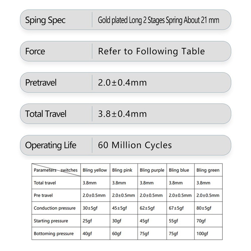 Công Tắc Bật / Tắt RGB 5 Pin Chuyên Dụng Cho Bàn Phím Cơ 30G 45G 62G 67G