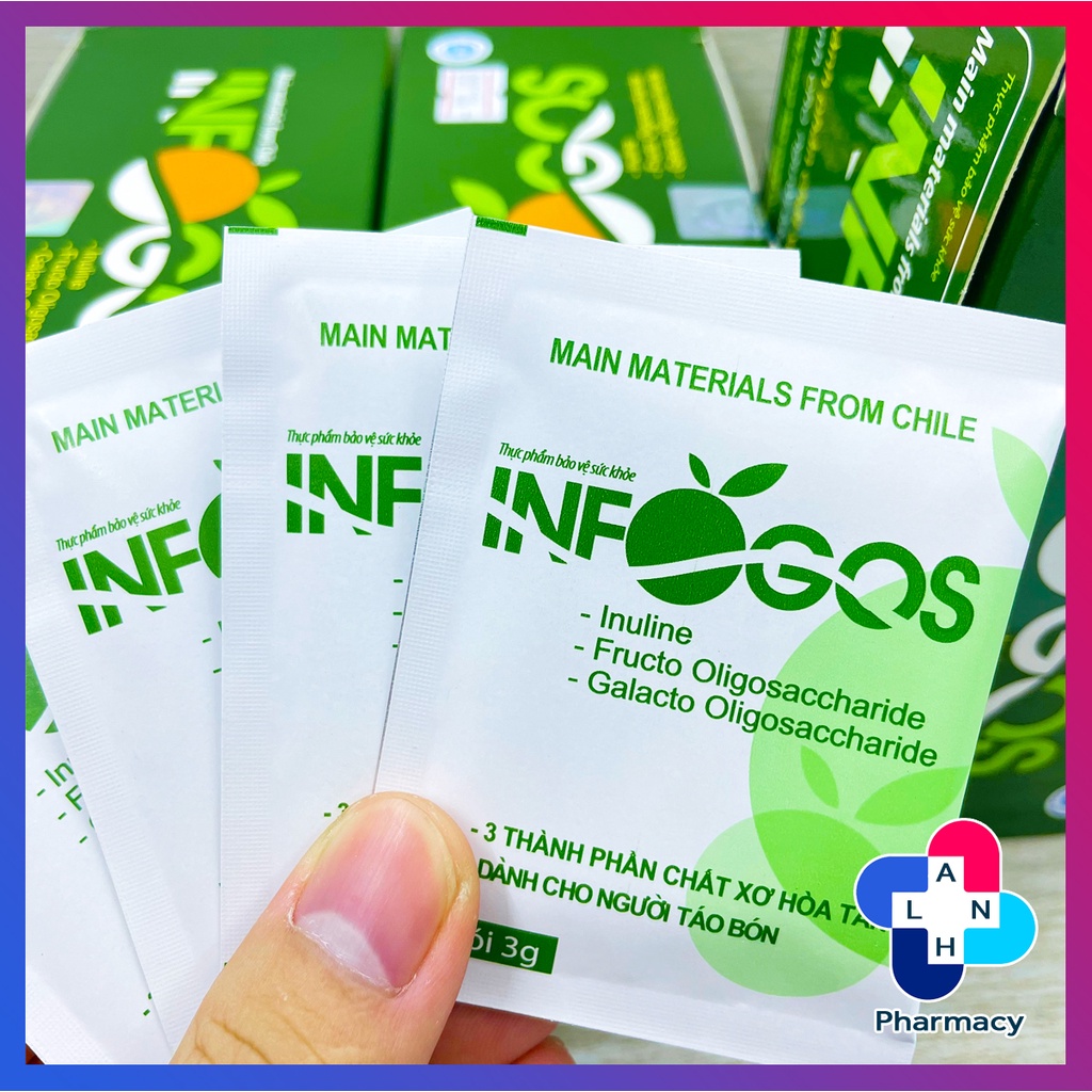 INFOGOS - Chất xơ hòa tan dành cho người táo bón.