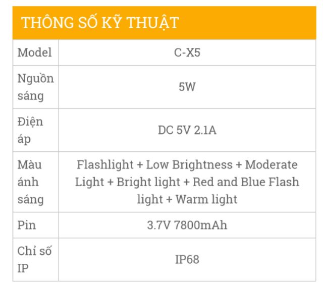 Đèn đa năng CROMLED CX5 - Mua 2 CX5 tặng 1 đèn tích điện trị giá 120k