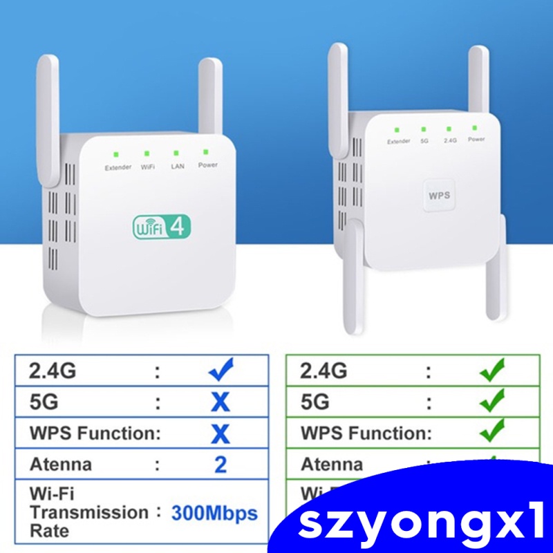 Thiết Bị Khuếch Đại Tín Hiệu Wifi Không Dây 1200mbps 2.4g 5g 4 Ăng Ten | BigBuy360 - bigbuy360.vn