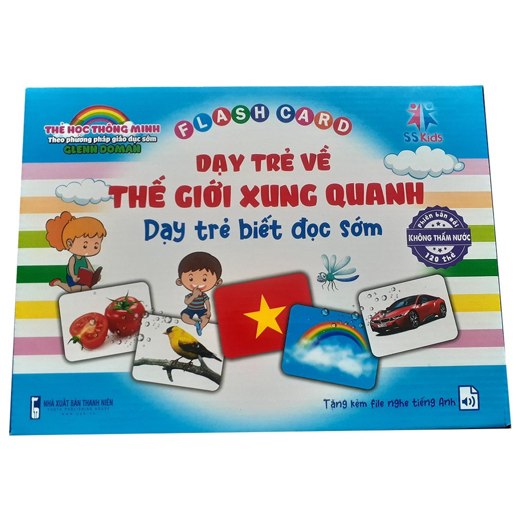 Bộ Thẻ Dạy Trẻ Về Thế Giới Xung Quanh