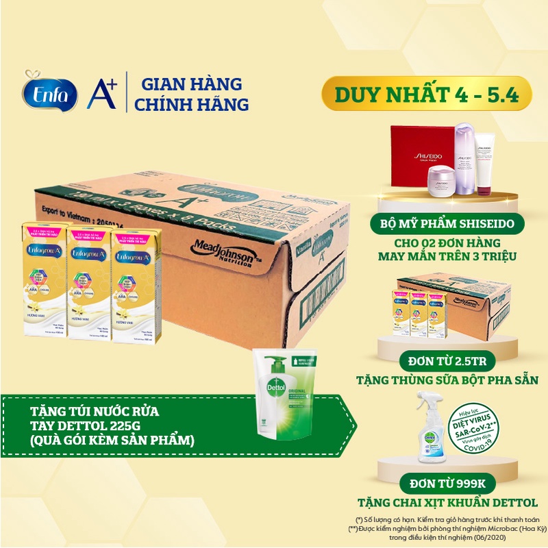 [Tặng Túi Nước Rửa Tay] Thùng 24 Hộp Sữa Nước Enfagrow A+ 4 180ml (8 lốc)