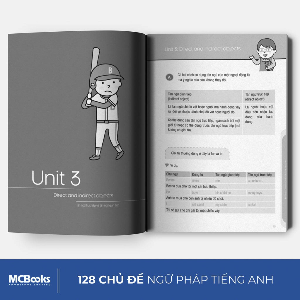 Sách - Ngữ Pháp Tiếng Anh Căn Bản Phiên Bản Bìa Xanh 1 Màu Dành Cho Người Mới Bắt Đầu - Kèm App Học Online