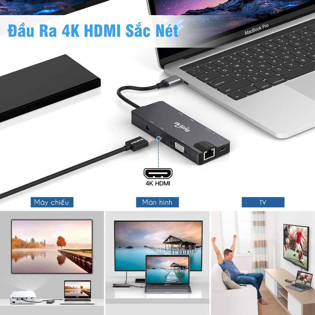 Cổng Chuyển HyperDrive Hub USB Type C 9 Cổng Ikling Ethernet SD Mircro SD VGA UHD HDMI Audio USB3.0 Cho Macbook SamSung