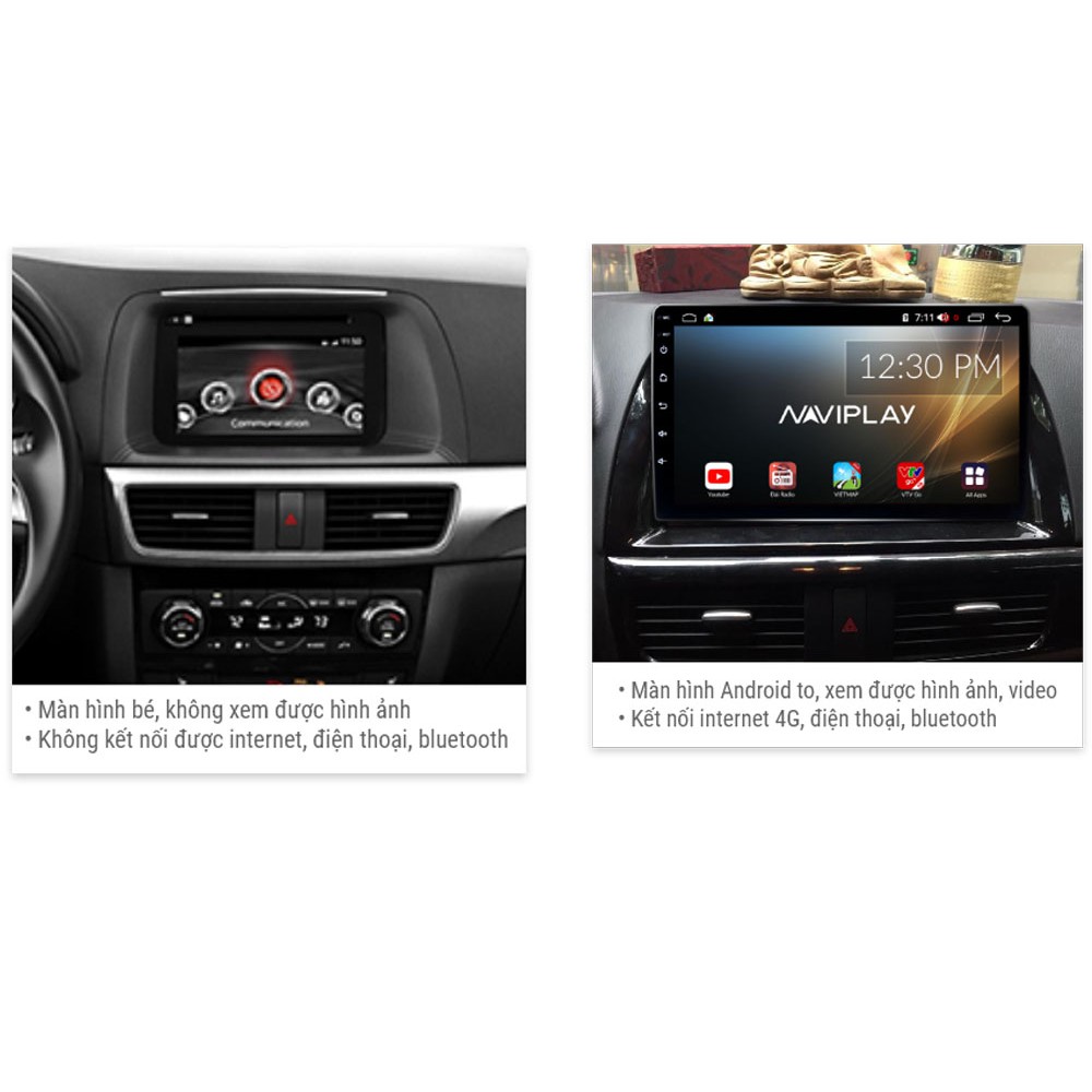 Màn hình DVD Android xe Mazda CX5 2013-2017,cắm sim 4G,wifi,RAM 2GB,ROM 32GB. Gói combo 3 trong 1