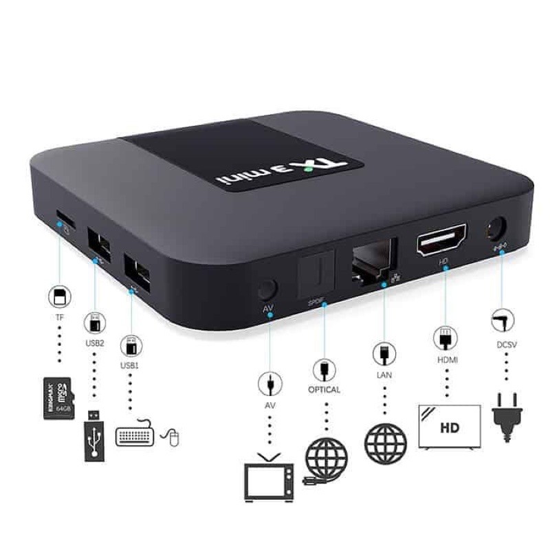 Android TV Box TX3 Mini-A, Wifi 2 băng tần 2.4GHZ/5GHZ, Bluetooth 4.1,  Android TV 9 PIE, Ram 2GB, Bộ nhớ trong 16GB